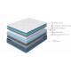 Матрас с чехлом 180х200 DS Orto Sleep Universal БС