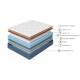 Матрас с чехлом 200х200 DS Orto Sleep Evolution БС