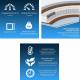 Матрас Massage comfort TFK шириной 1400 мм